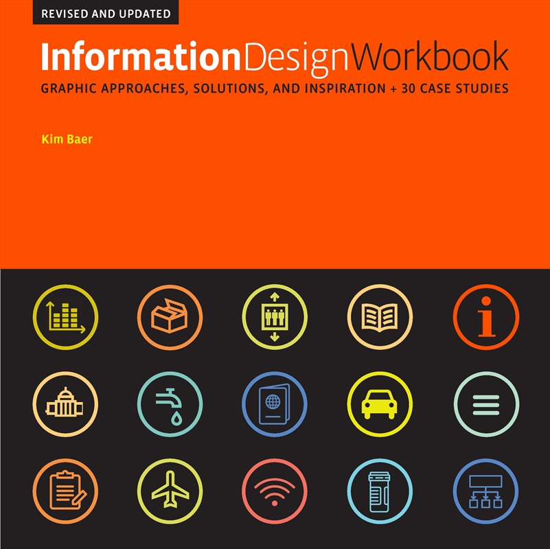 Information Design Workbook/Product Detail/Art