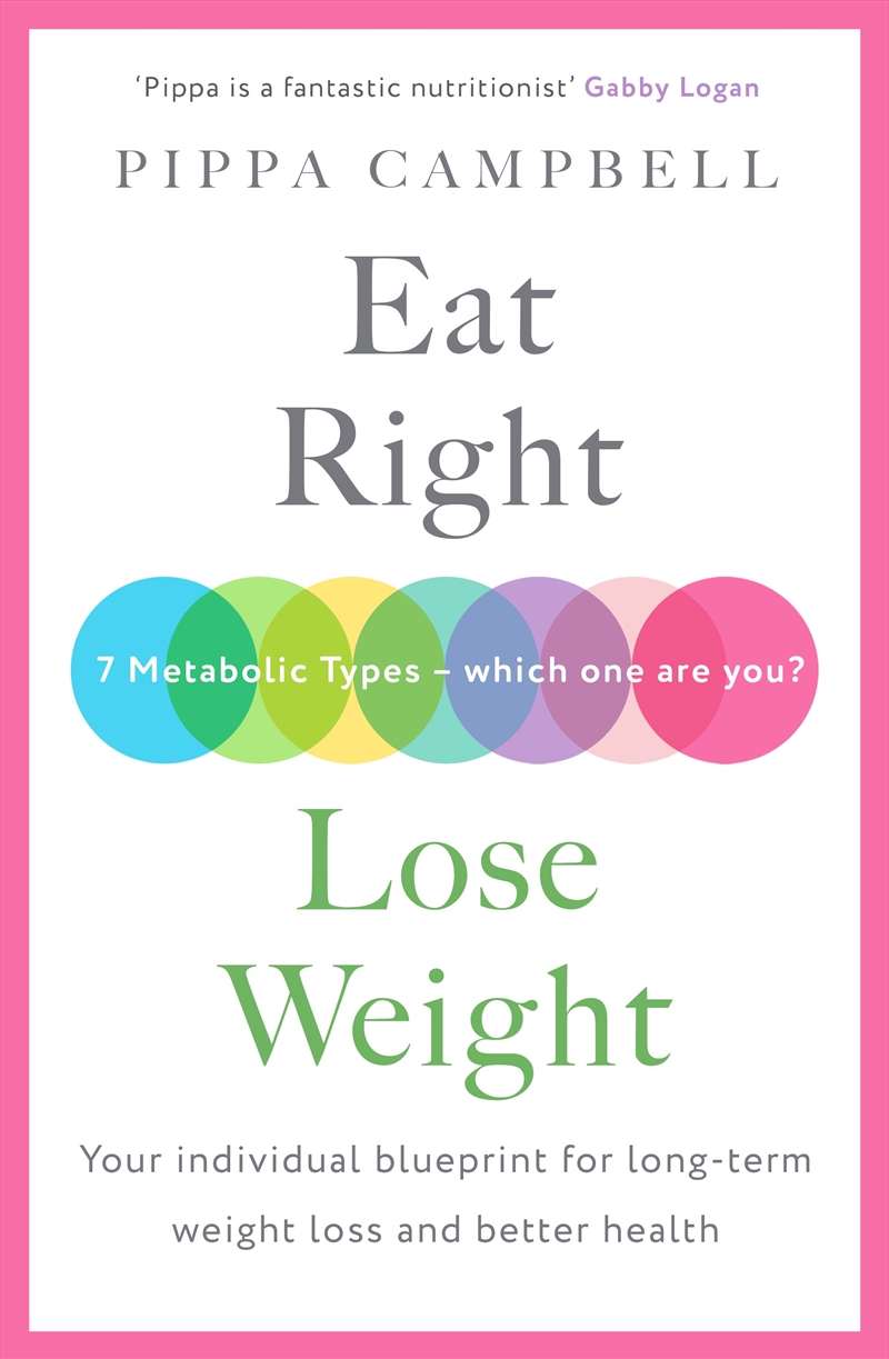Eat Right, Lose Weight/Product Detail/Recipes, Food & Drink