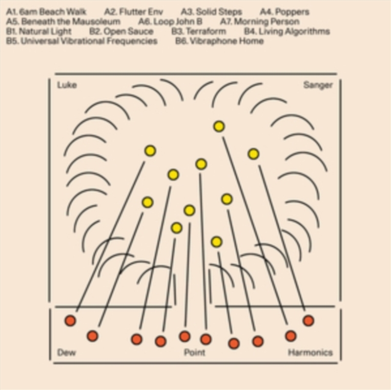 Dew Point Harmonics/Product Detail/Dance