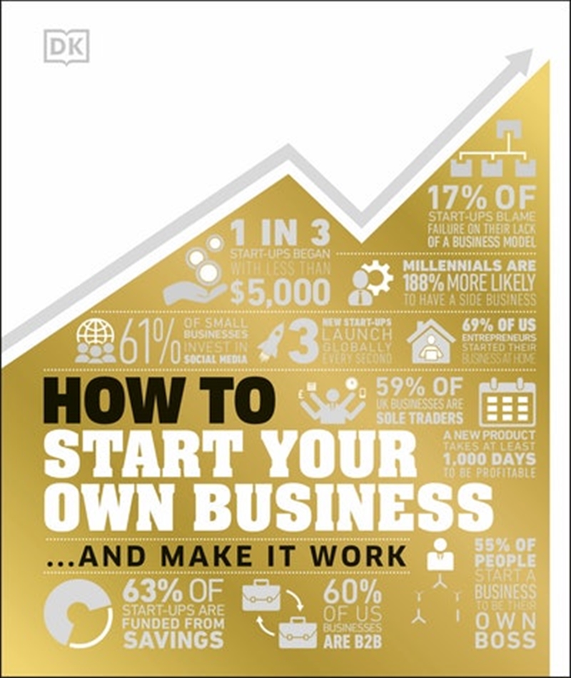 How to Start Your Own Business/Product Detail/Business Leadership & Management