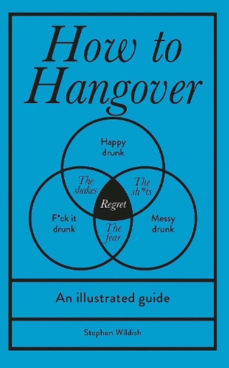 How to Hangover/Product Detail/Recipes, Food & Drink