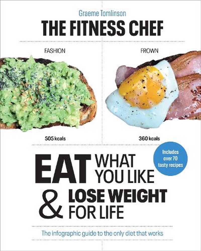 FITNESS CHEF/Product Detail/Recipes, Food & Drink