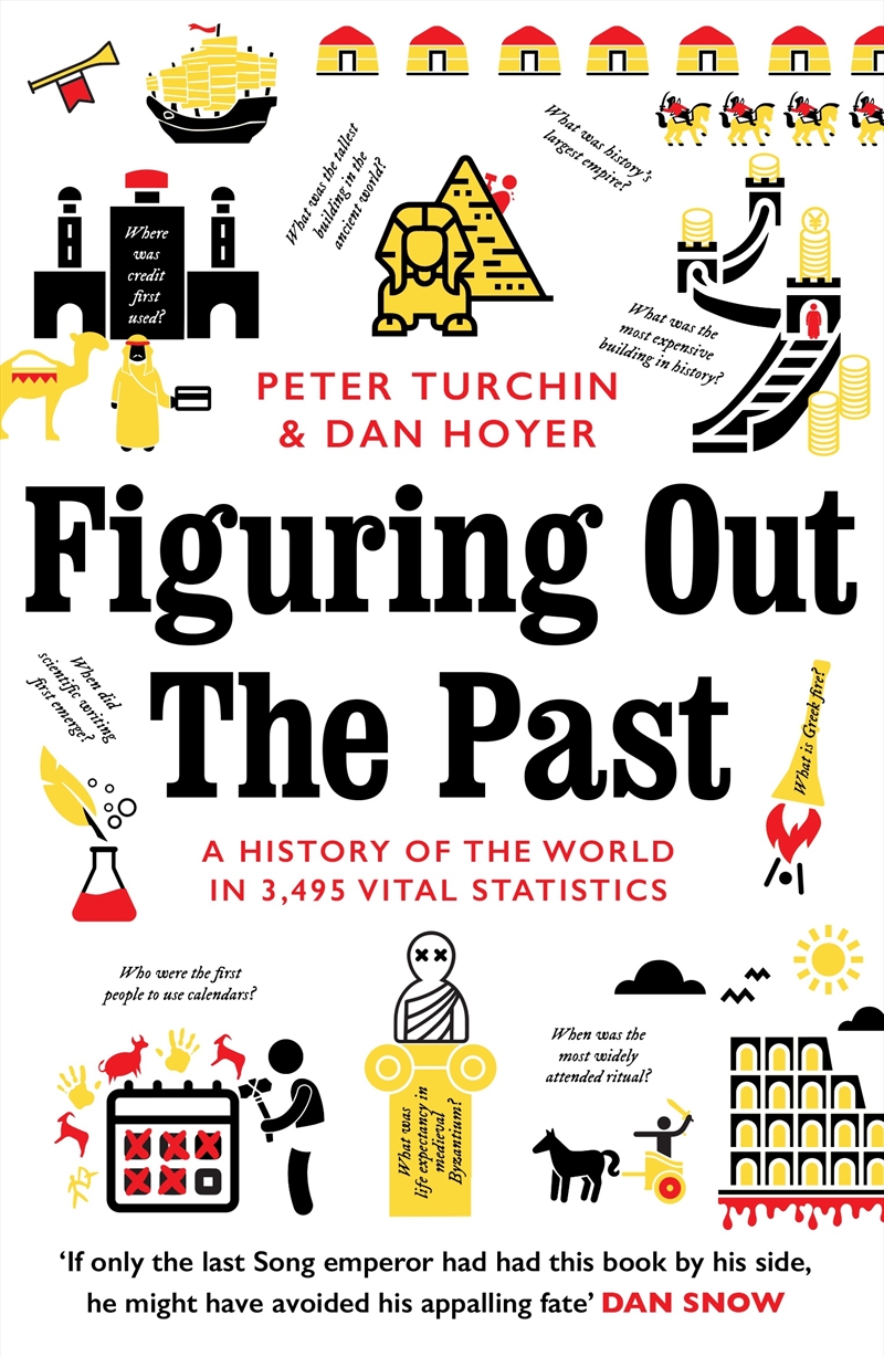 Figuring Out The Past/Product Detail/Accounting & Finance
