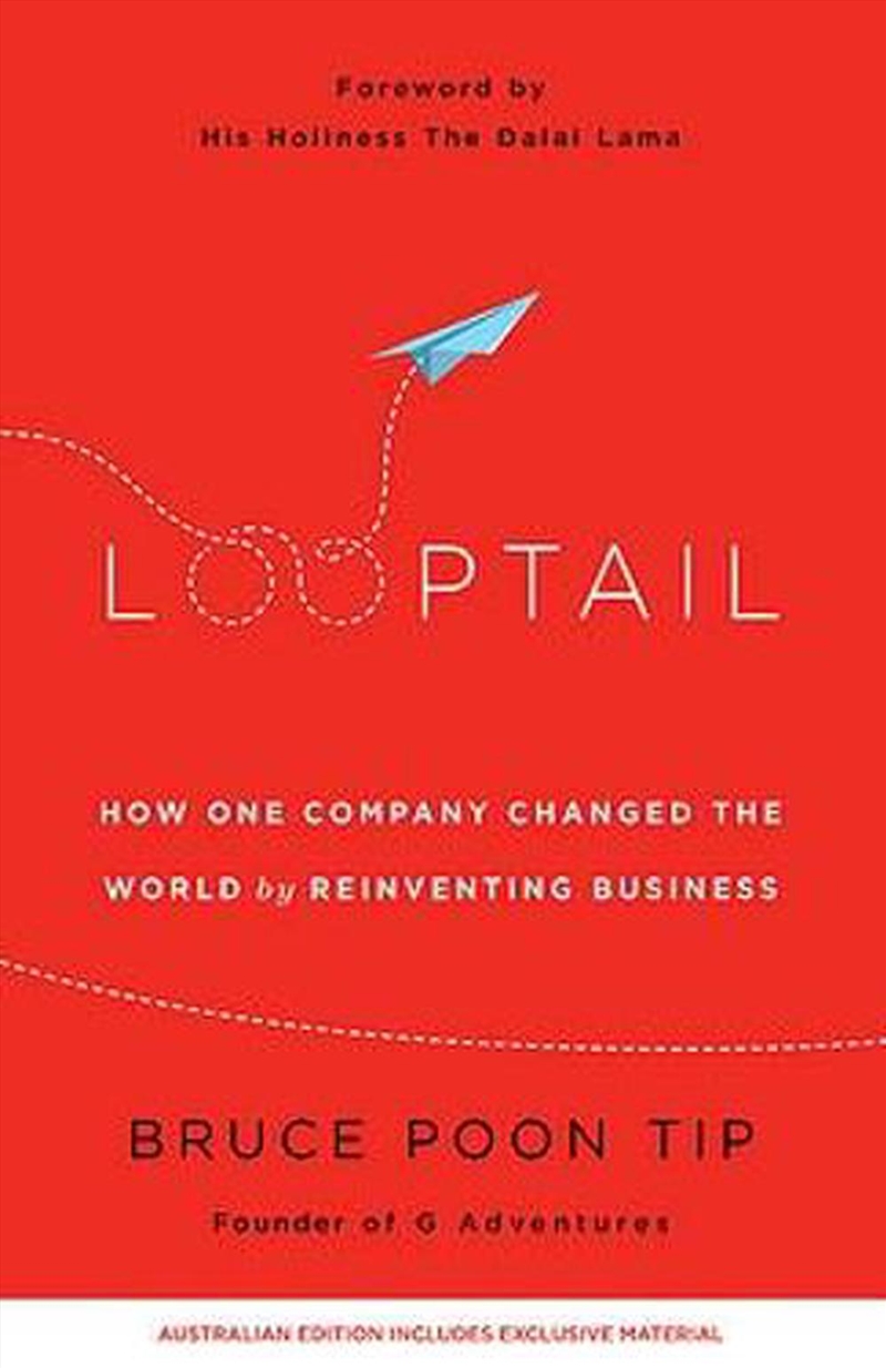 Looptail/Product Detail/Reading