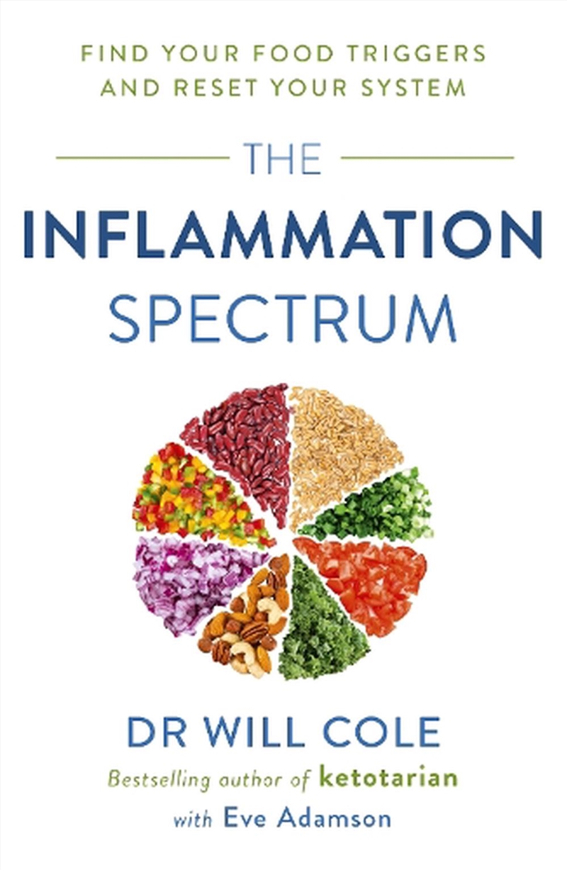 The Inflammation Spectrum/Product Detail/Family & Health