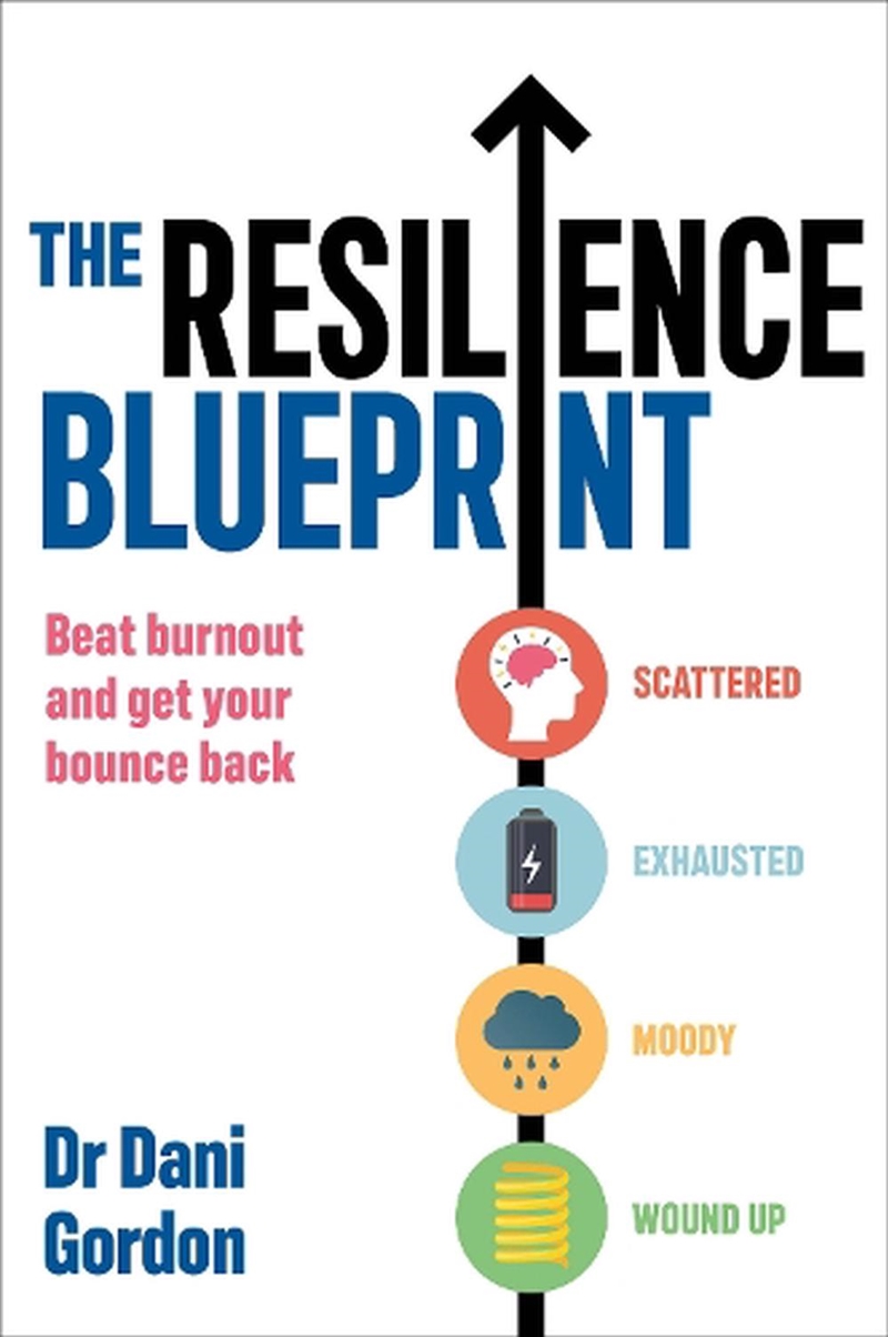 The Resilience Blueprint/Product Detail/Family & Health