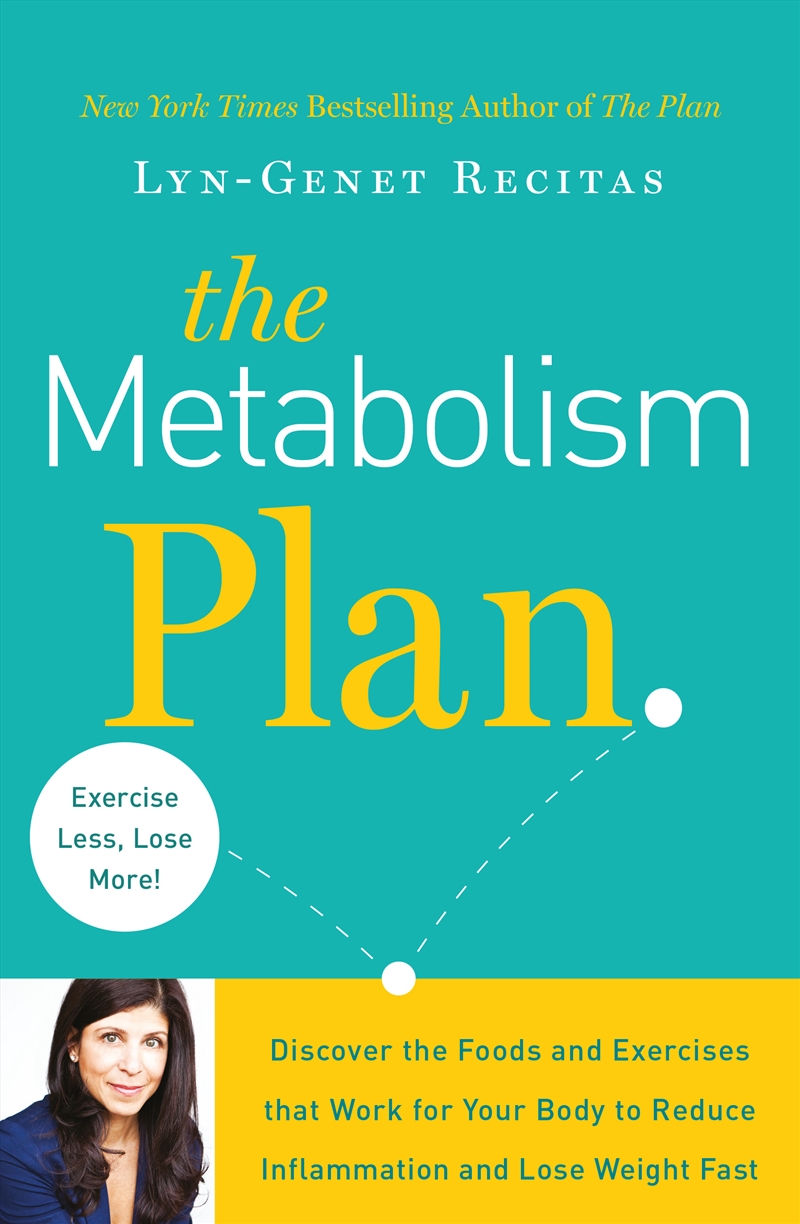 The Metabolism Plan/Product Detail/Recipes, Food & Drink