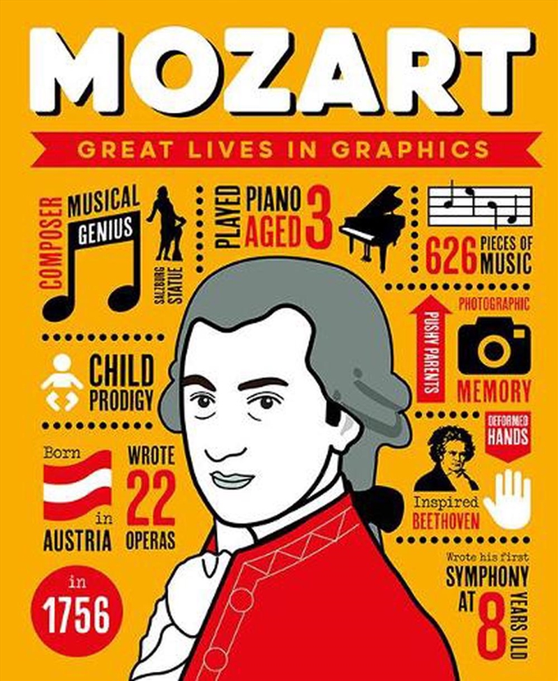 Great Lives in Graphics: Mozart/Product Detail/Childrens