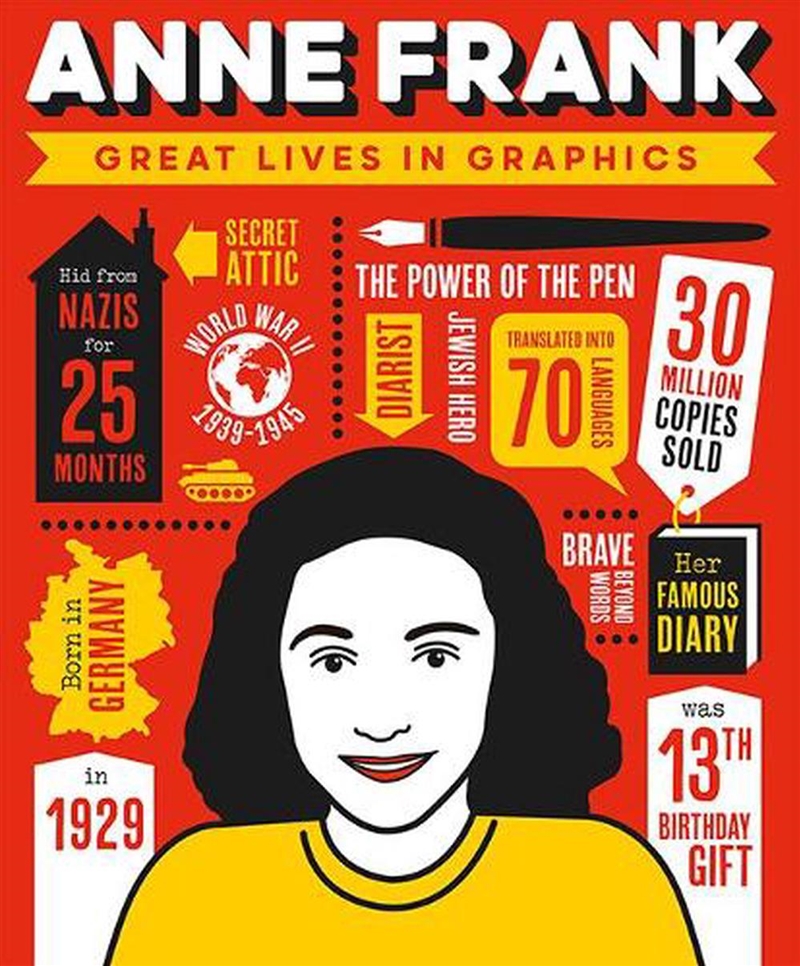 Great Lives in Graphics: Anne Frank/Product Detail/Childrens