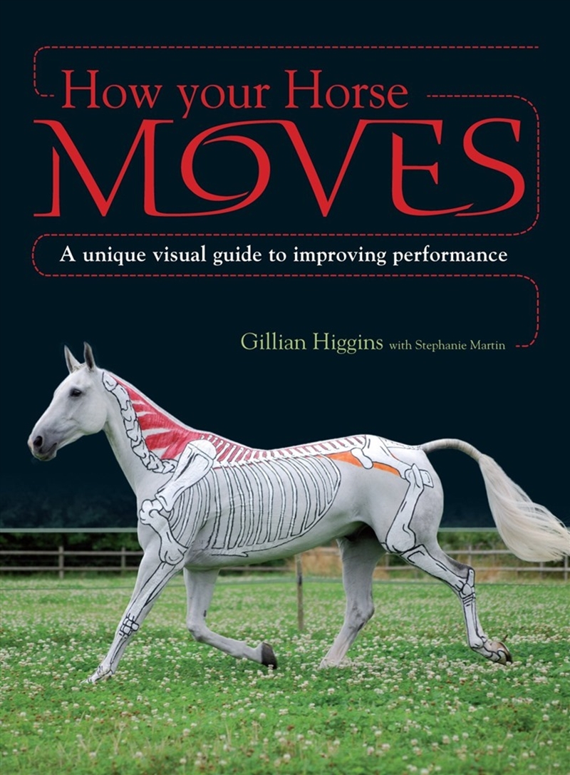 How Your Horse Moves/Product Detail/Sport & Recreation