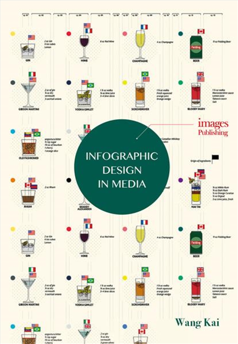 Infographic Design in Media/Product Detail/Art