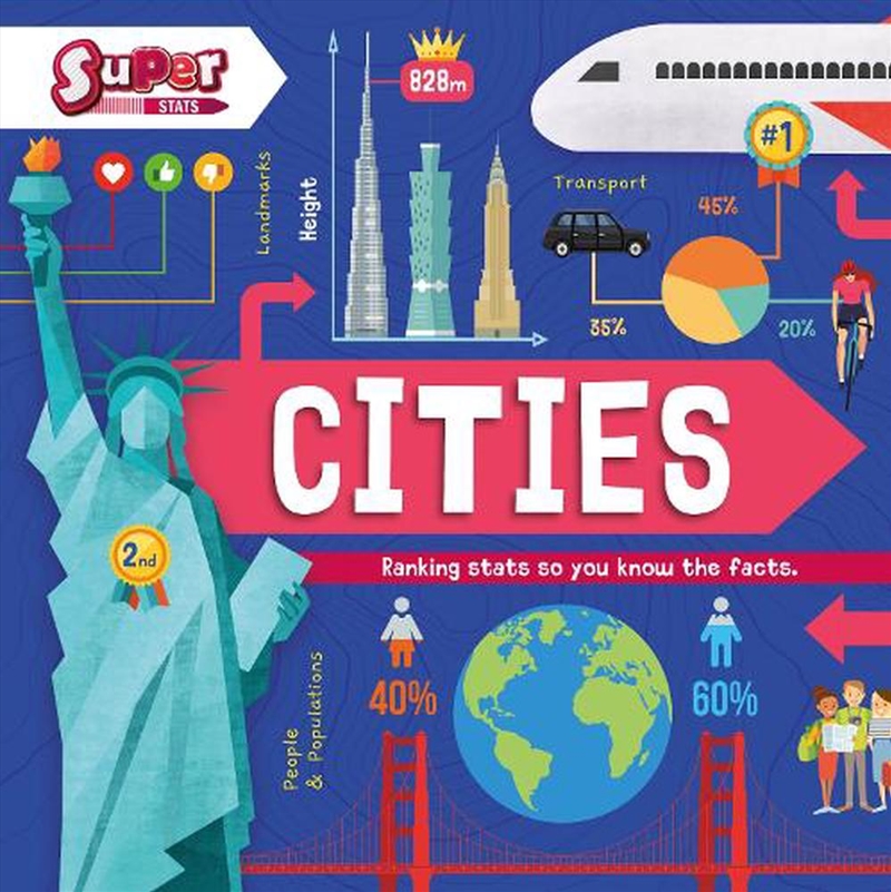 Cities/Product Detail/Geography