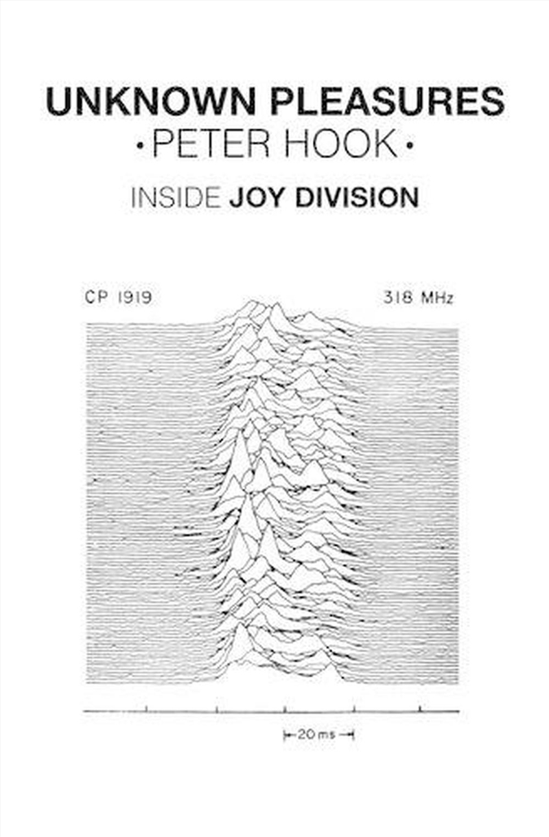 Unknown Pleasures/Product Detail/Reading