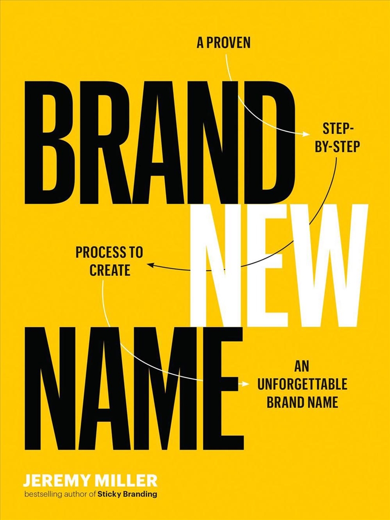 Brand New Name/Product Detail/Business Leadership & Management