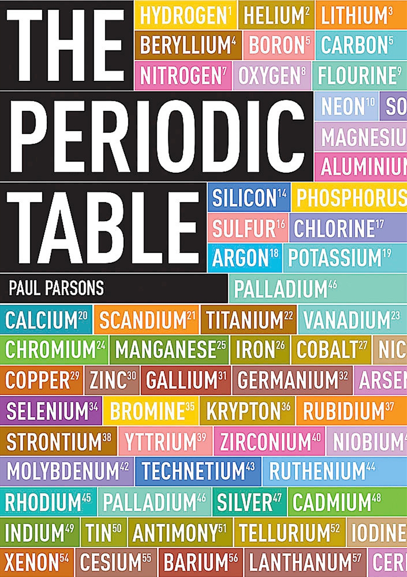 The Periodic Table/Product Detail/Science