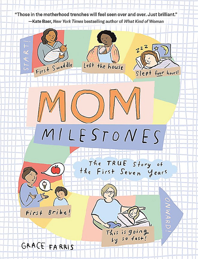 Mom Milestones/Product Detail/Family & Health