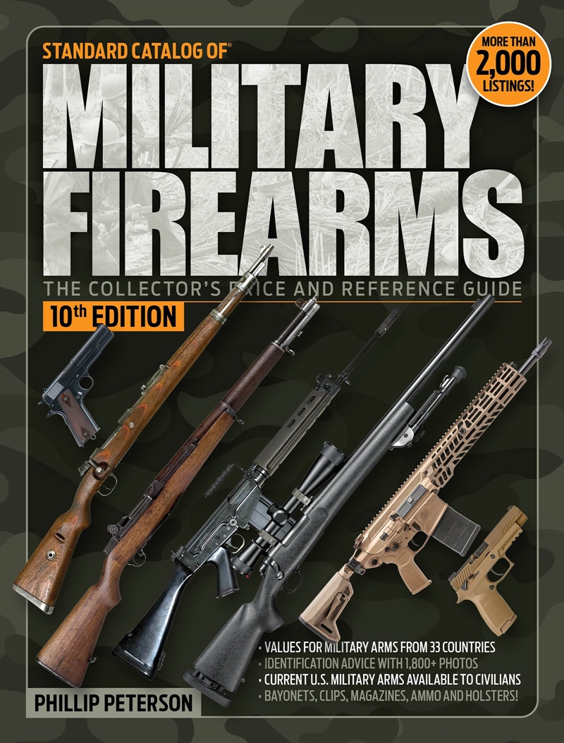 Standard Catalog of Military Firearms/Product Detail/Reading