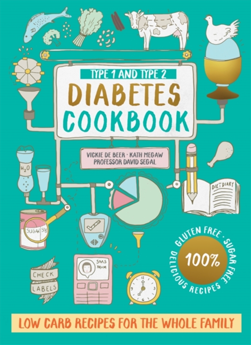 Type 1 And Type 2 Diabetes Cookbook : Low Carb Recipes For The Whole Family/Product Detail/Recipes, Food & Drink