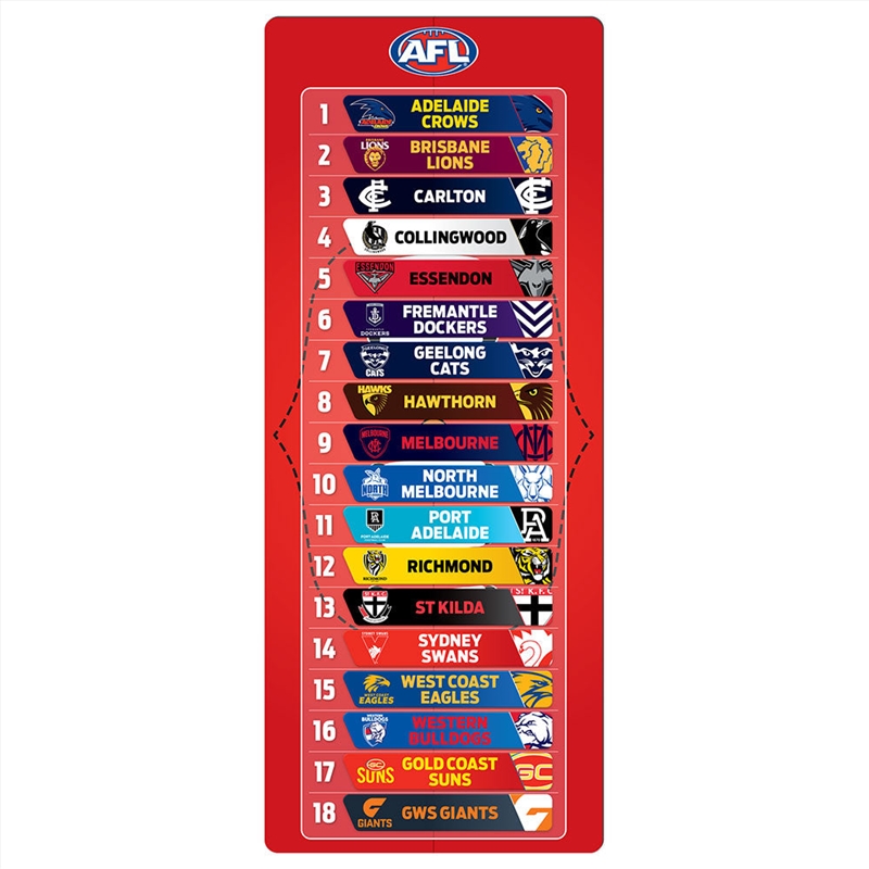 AFL - AFL Mag Ladder Ball Design/Product Detail/Collectables