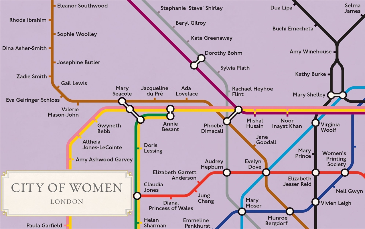 City of Women :London/Product Detail/Society & Culture