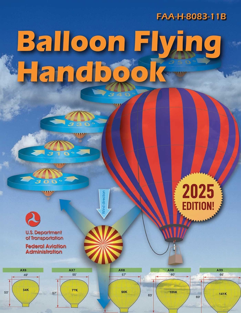 Balloon Flying Handbook/Product Detail/Transportation