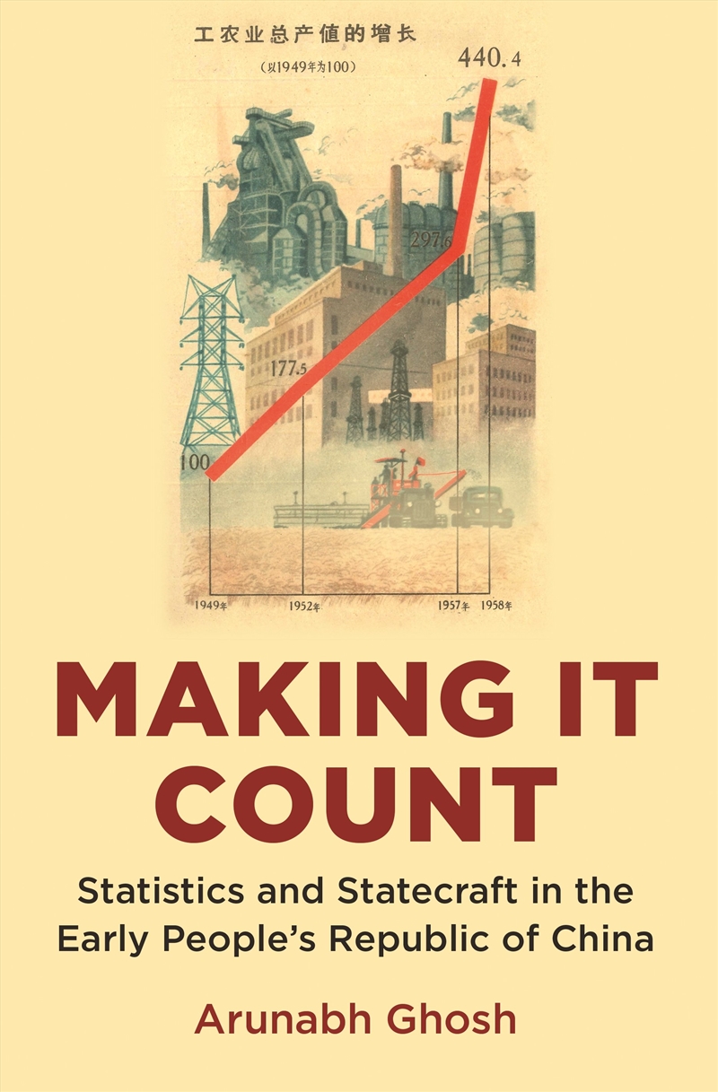 Making It Count/Product Detail/History