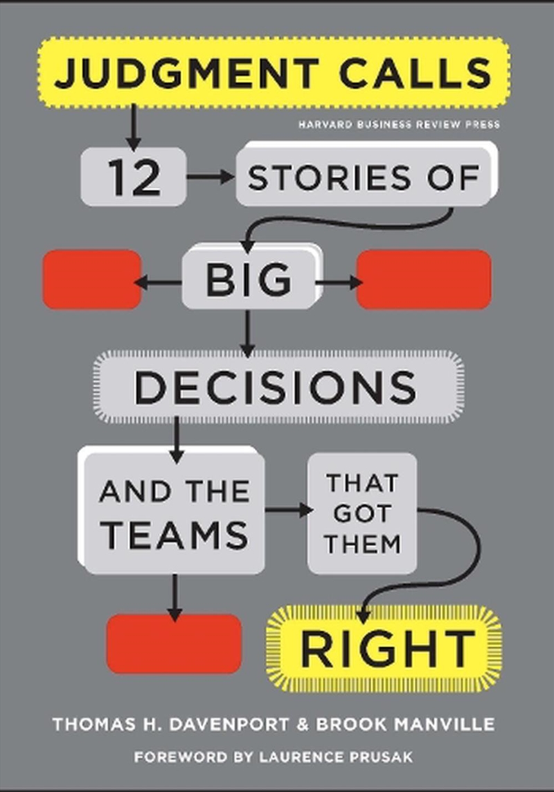 Judgment Calls/Product Detail/Business Leadership & Management