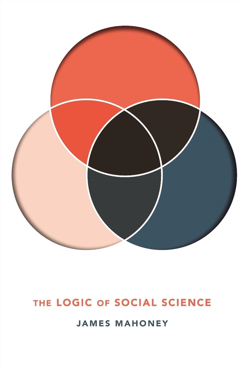 The Logic of Social Science/Product Detail/Society & Culture