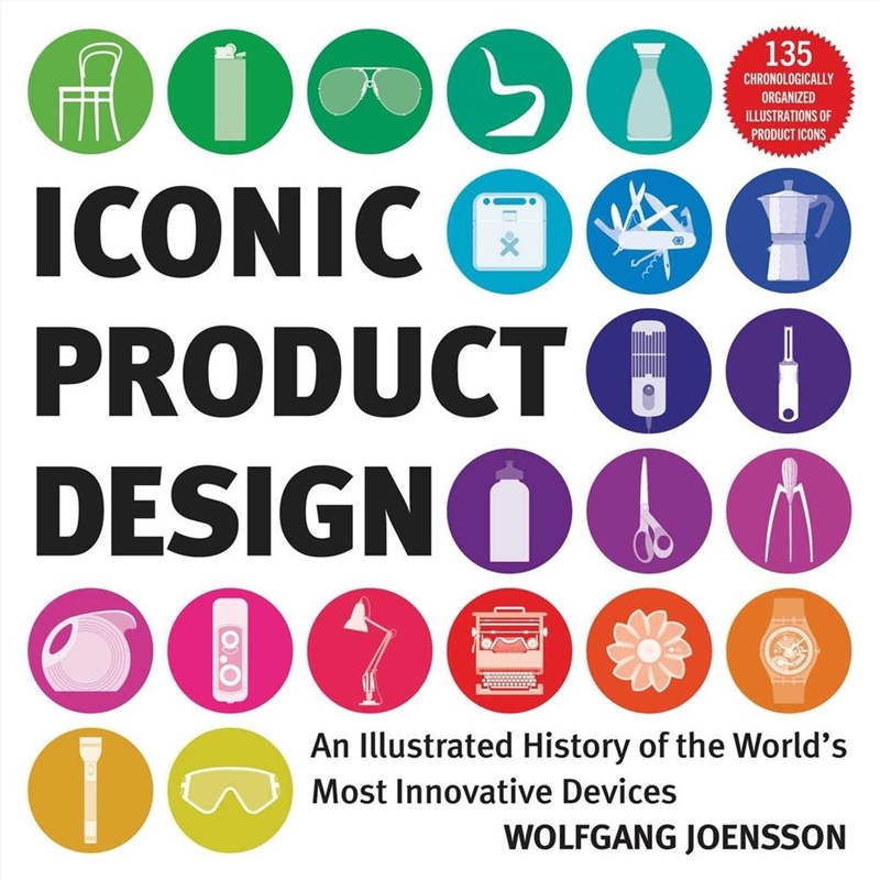 Iconic Product Design/Product Detail/Art