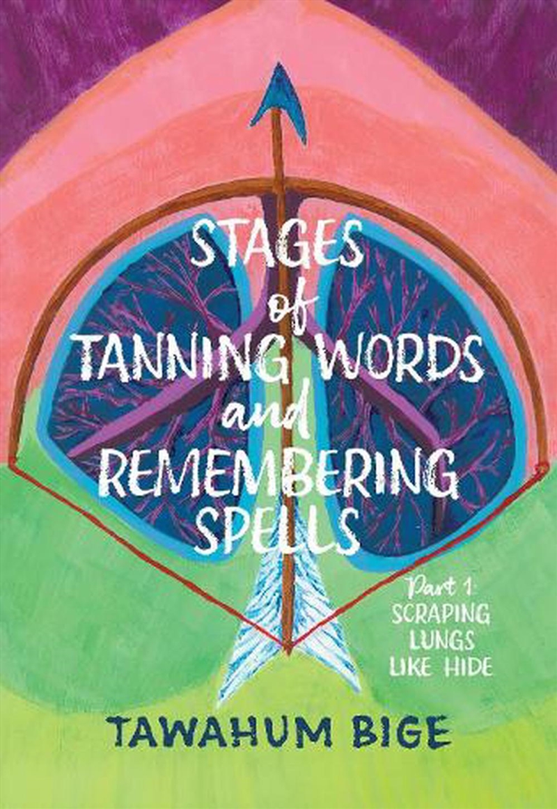 Stages of Tanning Words and Remembering Spells/Product Detail/Society & Culture