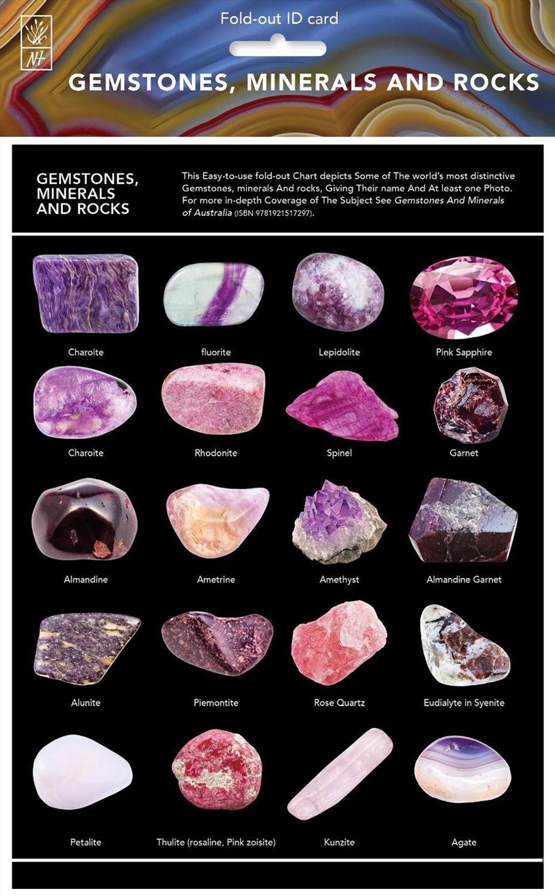 Gemstones - ID Chart/Product Detail/Religion & Beliefs
