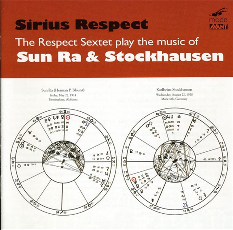 Respect Sextet Plays Music Of Sun Ra & Stockhausen/Product Detail/Jazz
