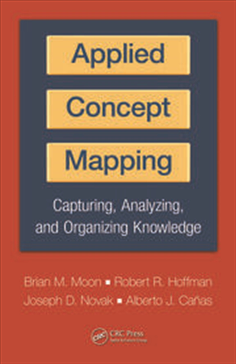 Applied Concept Mapping/Product Detail/Business Leadership & Management