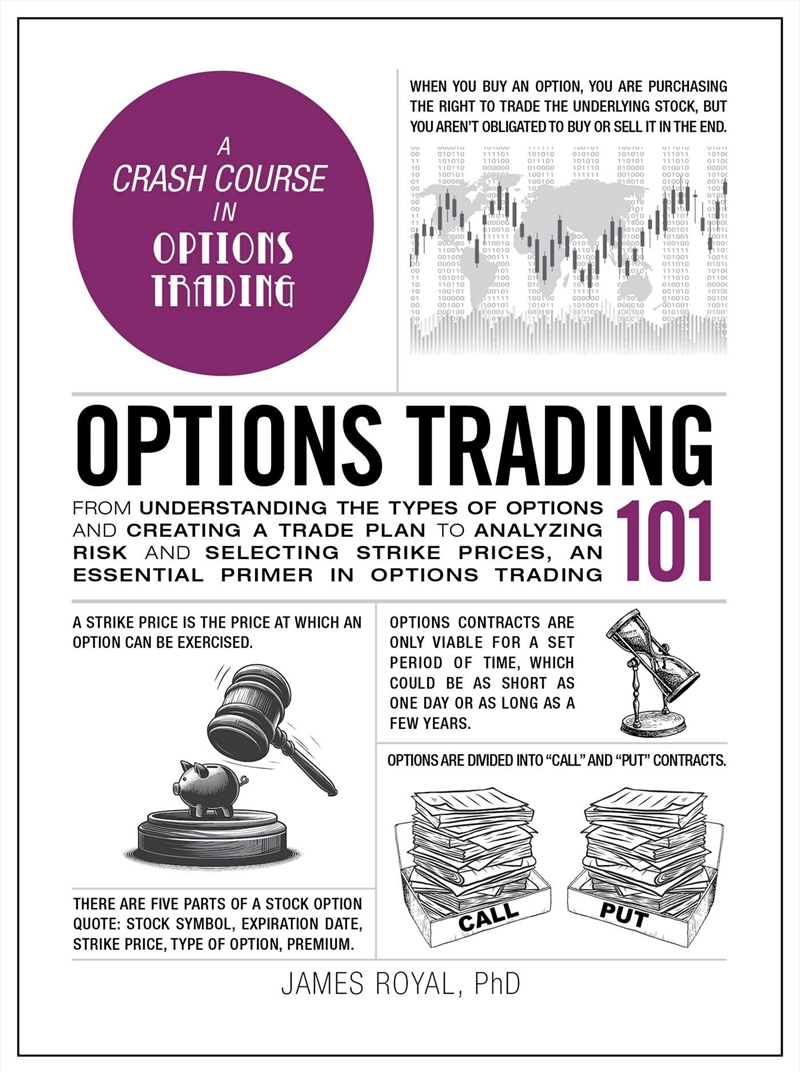 Options Trading 101/Product Detail/Business Leadership & Management