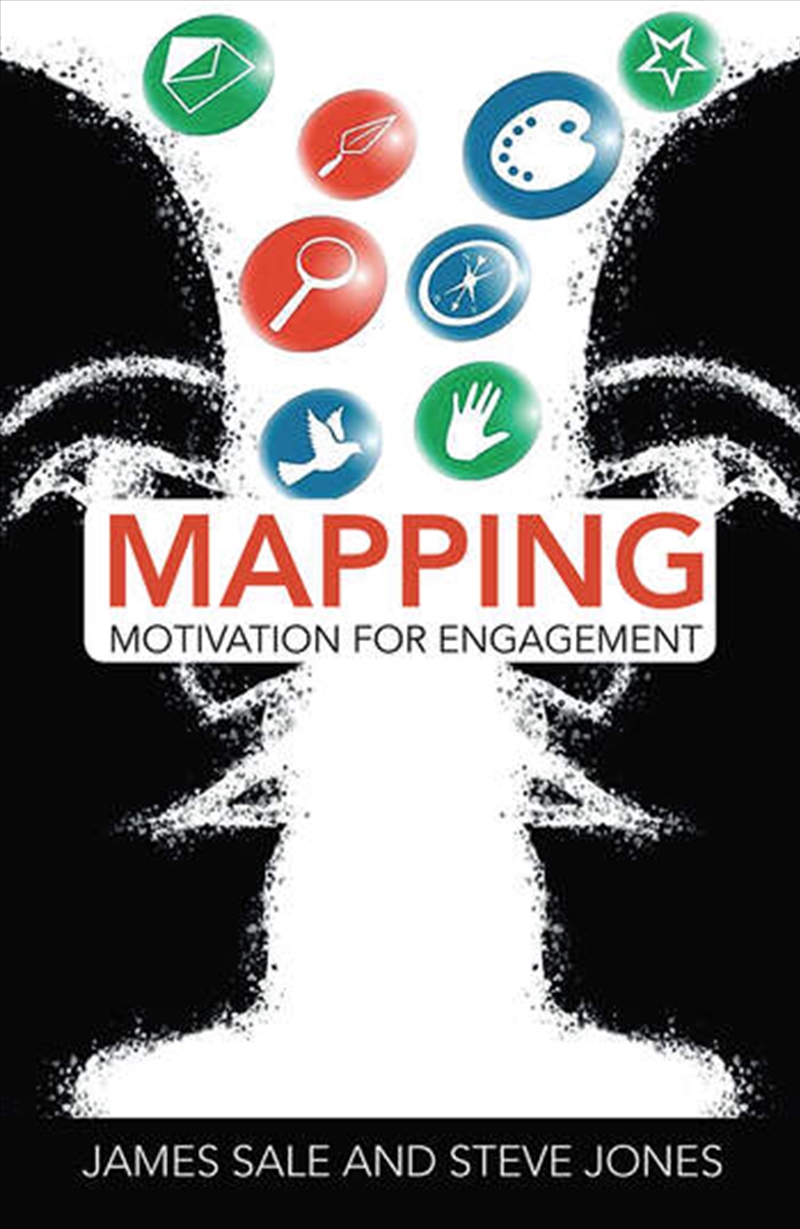 Mapping Motivation for Engagement/Product Detail/Business Leadership & Management