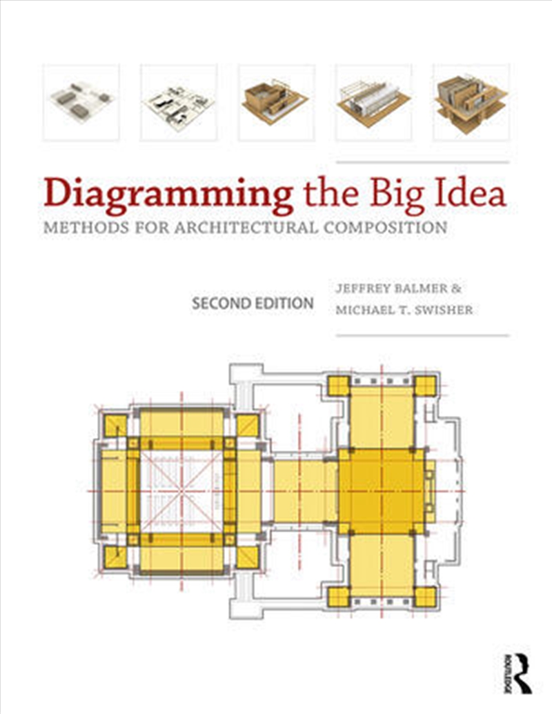 Diagramming the Big Idea/Product Detail/Architecture