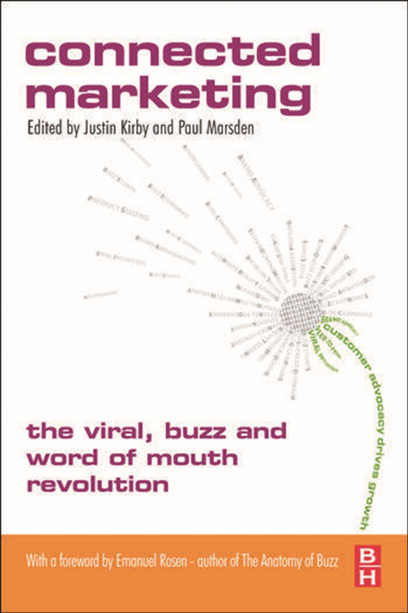 Connected Marketing/Product Detail/Business Leadership & Management