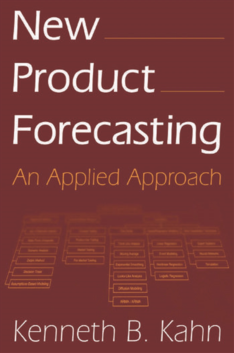 New Product Forecasting/Product Detail/Business Leadership & Management