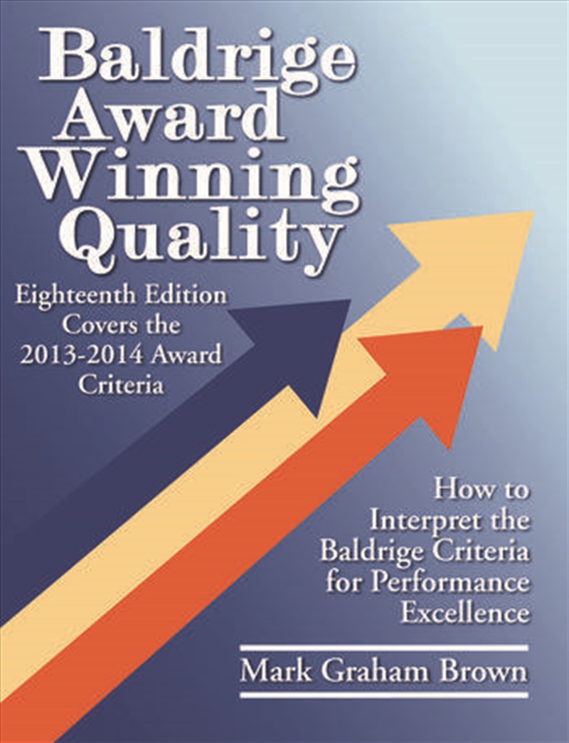 Baldrige Award Winning Quality/Product Detail/Business Leadership & Management