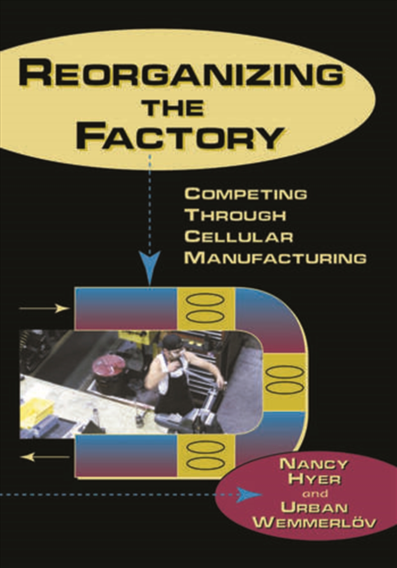 Reorganizing the Factory/Product Detail/Business Leadership & Management