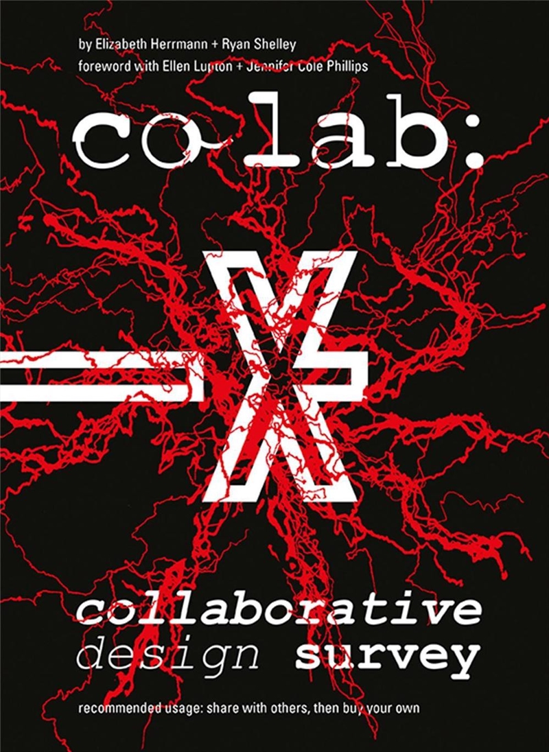CO LAB: Collaborative Design Survey/Product Detail/Art