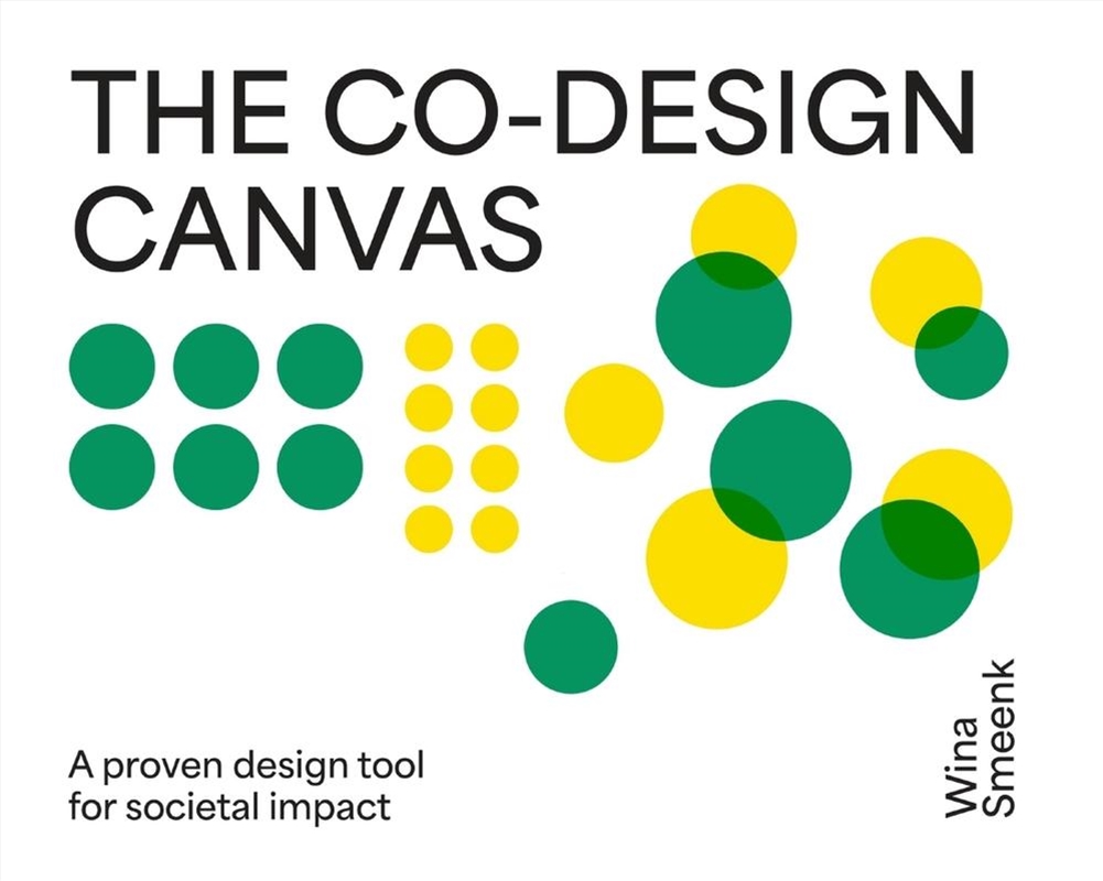 Co-Design Canvas/Product Detail/Business Leadership & Management