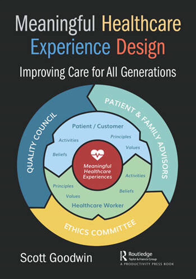 Meaningful Healthcare Experience Design/Product Detail/Business Leadership & Management