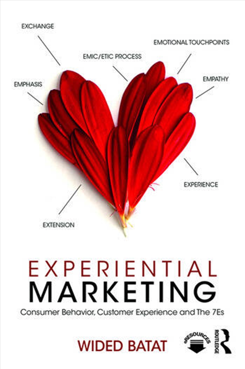 Experiential Marketing/Product Detail/Business Leadership & Management