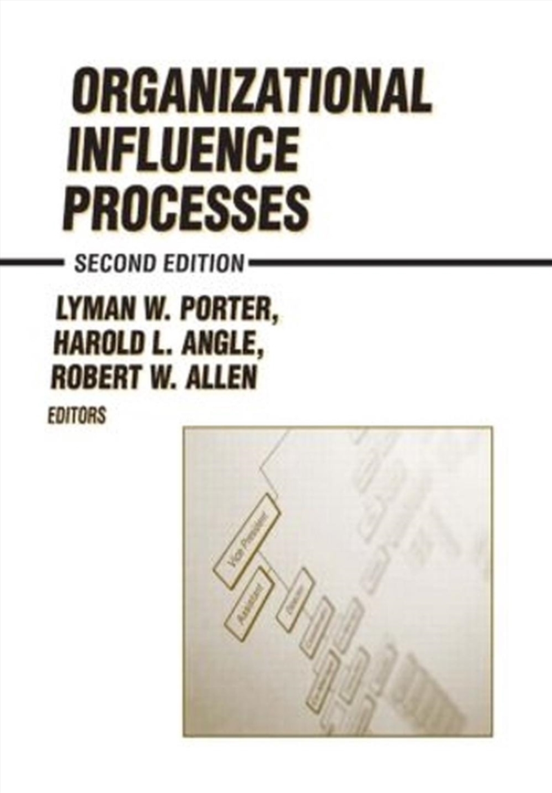 Organizational Influence Proce/Product Detail/Business Leadership & Management