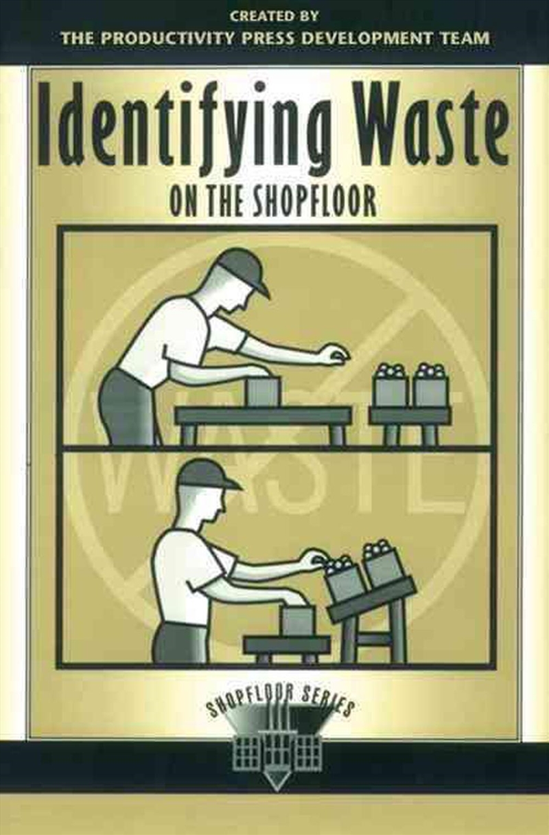 Identifying Waste On The Shopf/Product Detail/Business Leadership & Management