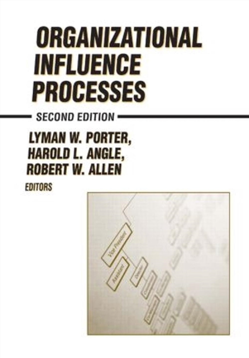 Organizational Influence Proce/Product Detail/Business Leadership & Management