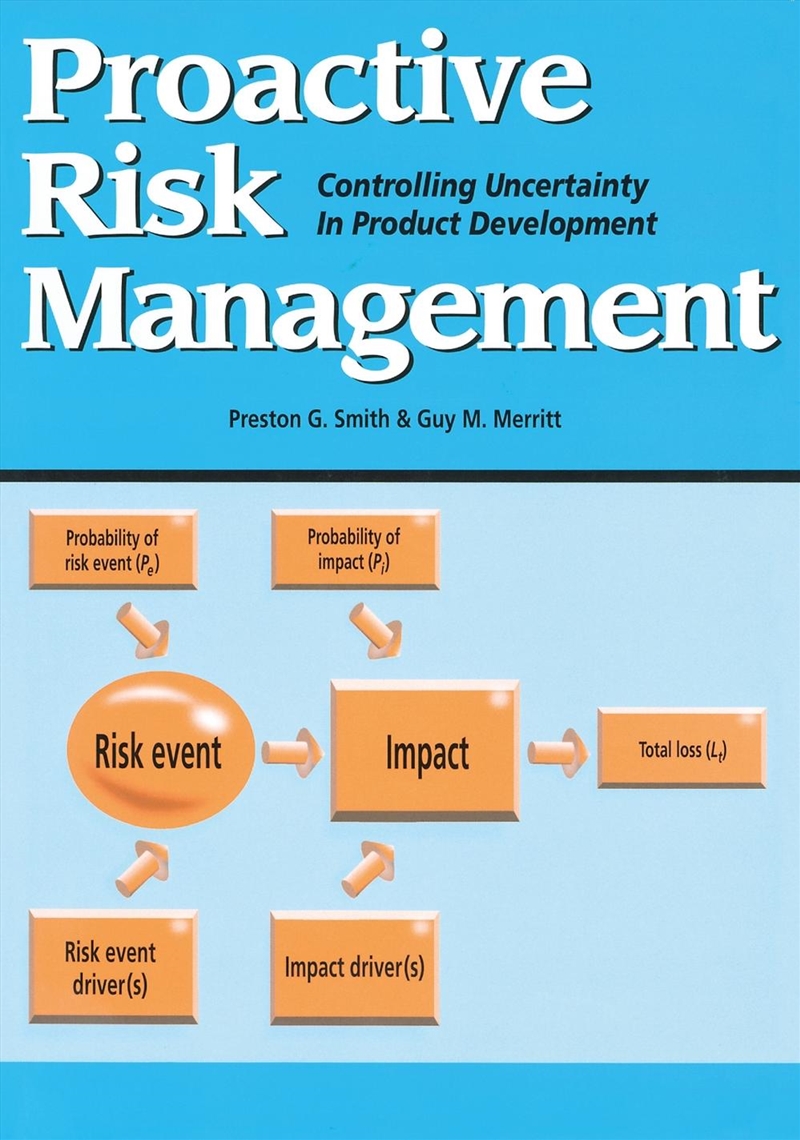 Proactive Risk Management/Product Detail/Business Leadership & Management