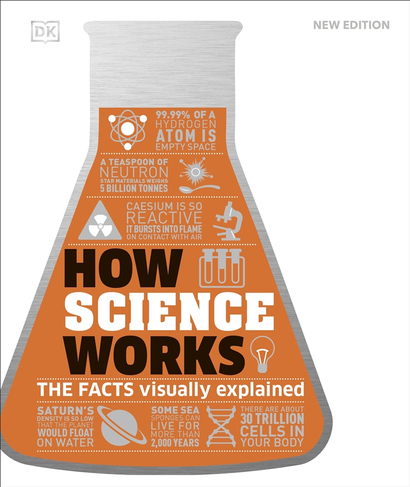 How Science Works/Product Detail/Science