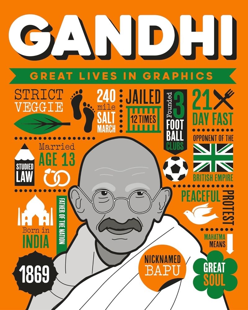 Great Lives in Graphics: Gandhi/Product Detail/Childrens